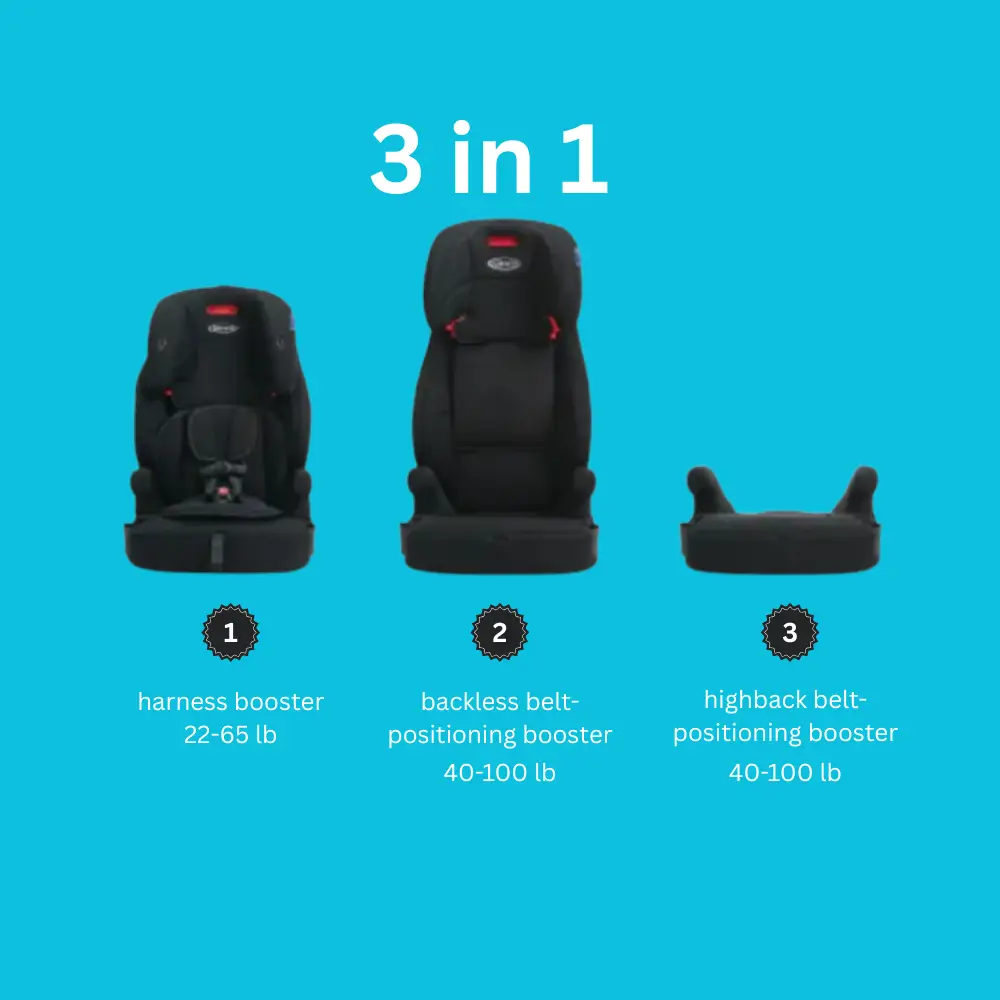 best-car-seat-2026